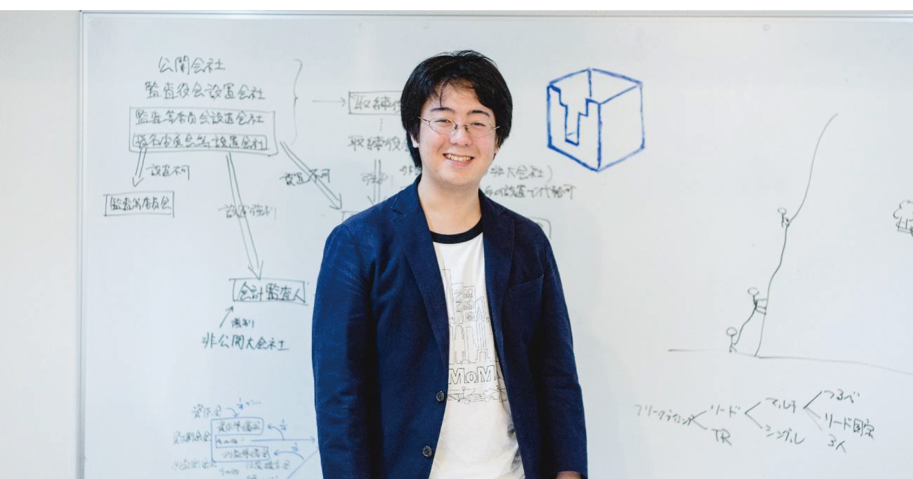 中学生でLinuxカーネルのバグフィックス！ 若き天才エンジニア矢倉大夢に爆速成長術を学ぶ